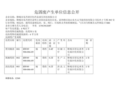 危固废产生单位信息公开